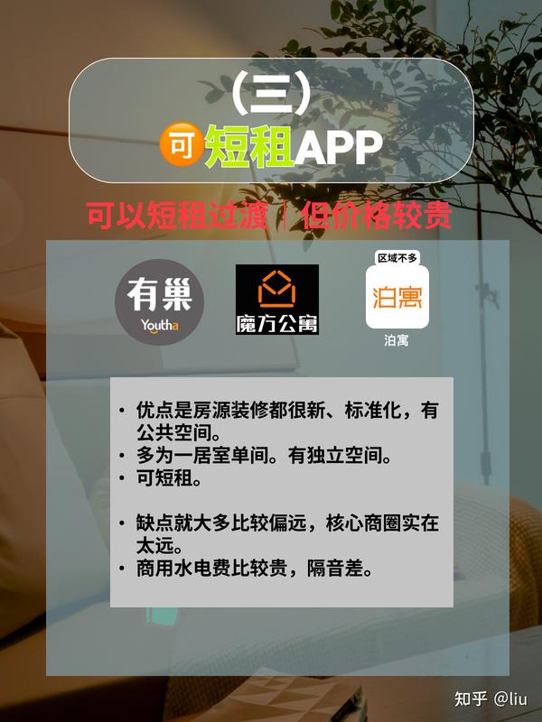 租房APP攻略|看这一篇就够了! - 知乎