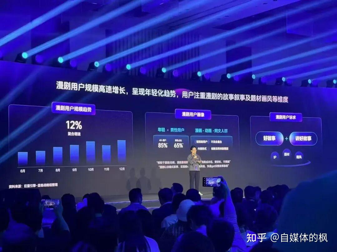 月入过万的AI动漫短剧,3天就能制作一部,附详细教程 - 知乎