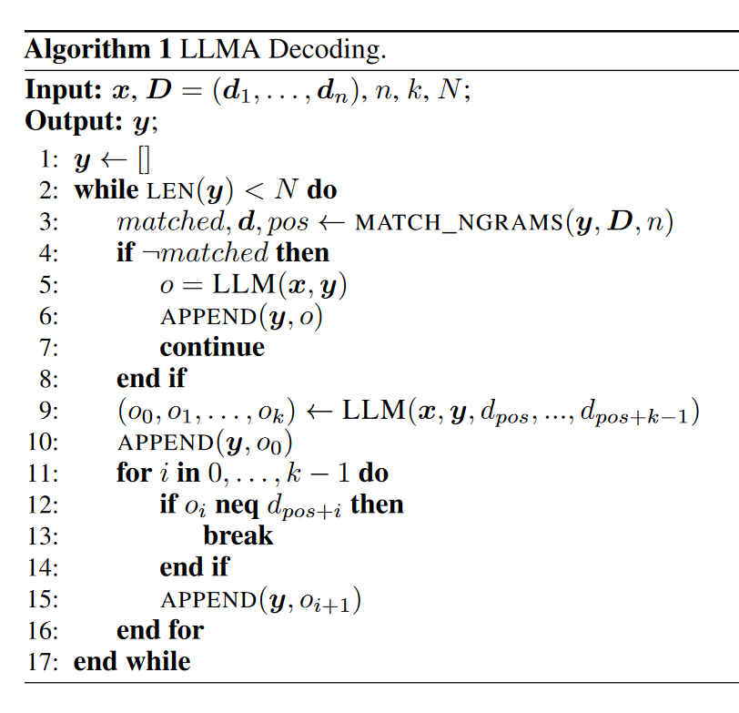 基于任务数据特征的无损加速-Inference with Reference: Lossless Acceleration of Large ...