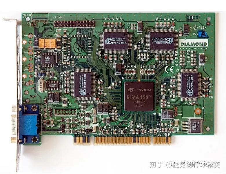 GPU历史系列（二）：改变游戏规则的3Dfx Voodoo - 知乎