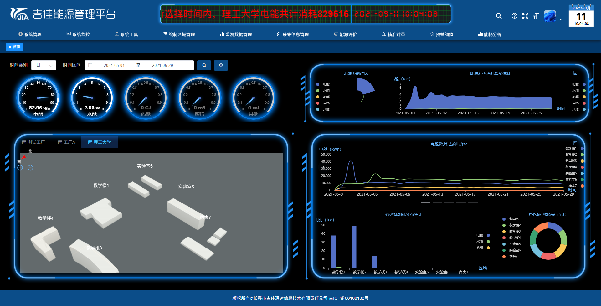 吉佳通达在线监测管理系统能源消耗监测系统解决方案