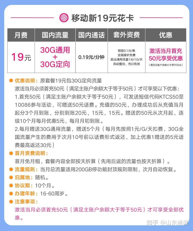 如何选择纯流量卡 v2-5b8b66c18a125191b331a5d7f218c70a_r.jpg