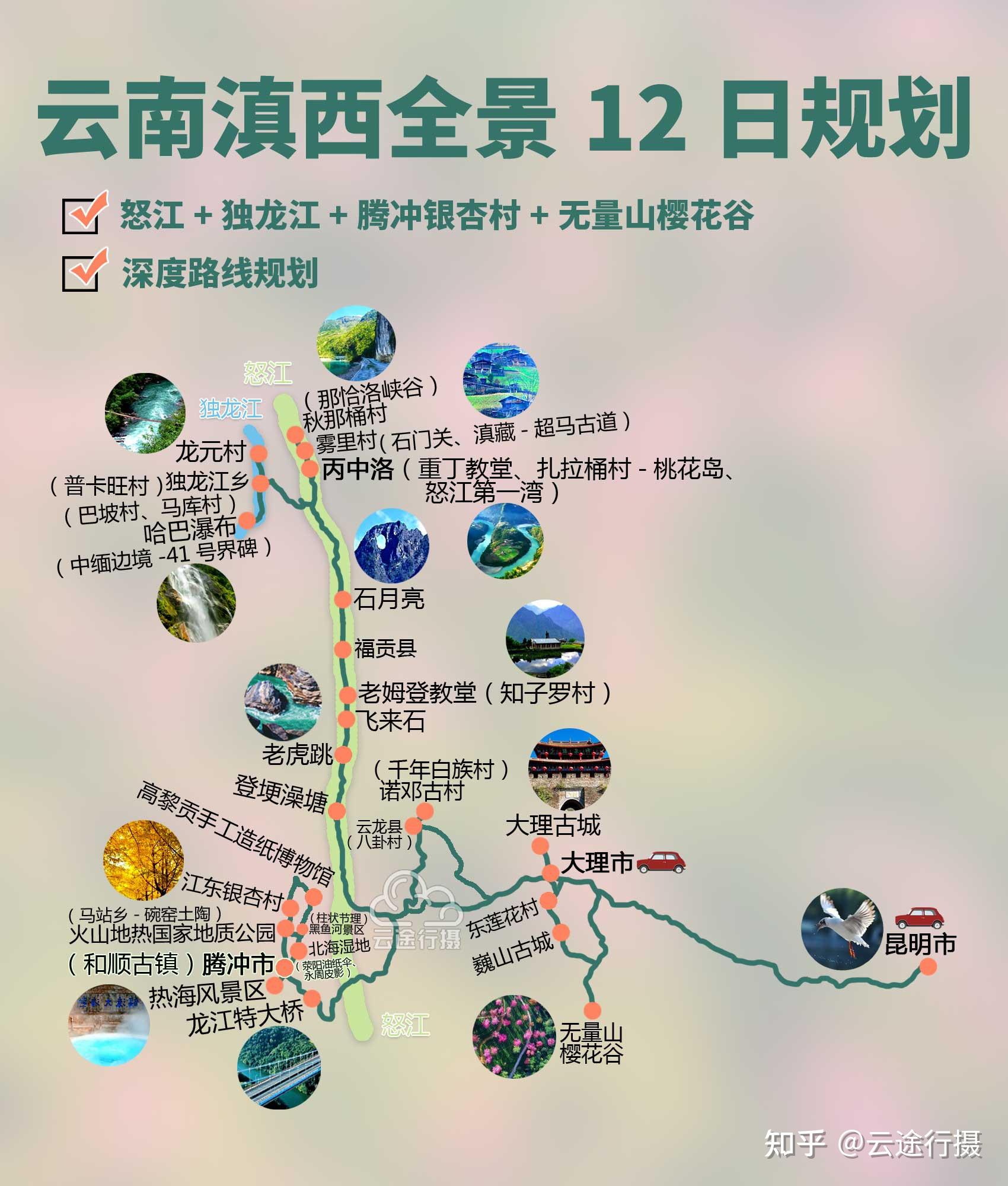 云南滇西全景12日旅游攻略路线图原创怒江腾冲无量山樱花谷