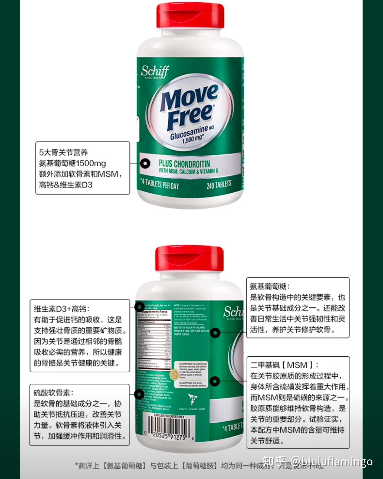 听说move free氨糖软骨素有三种颜色，那move free红绿蓝瓶区别是什么？