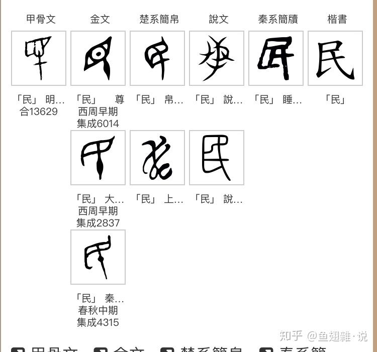 民字甲骨文的图片图片