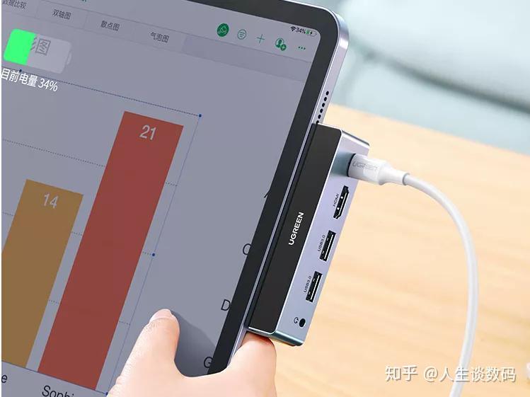 ipadair4为啥也换typec口了安全有保证么
