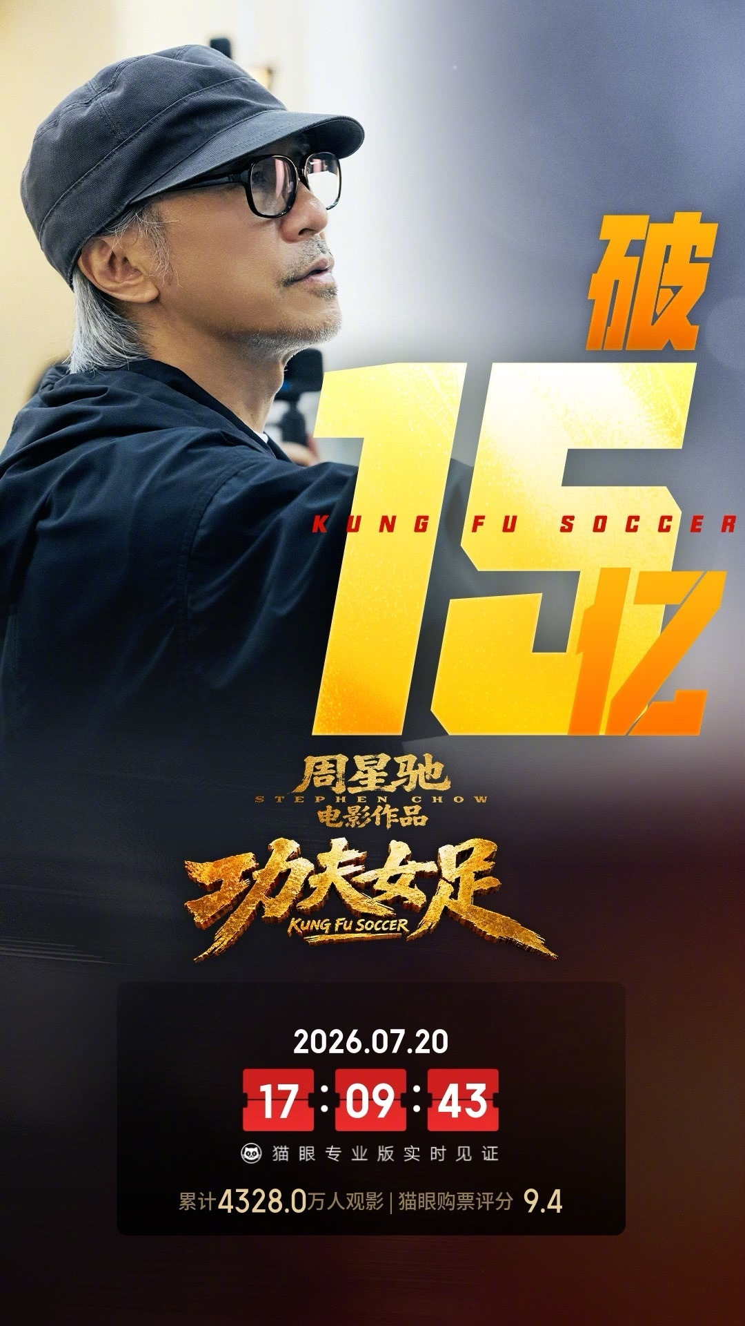《功夫女足》上映 10 天票房破 15 亿，电影做对了哪些事？给周星驰、张小斐、迪丽热巴带来哪些收益？