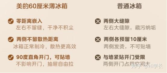  美的冰箱性价比排行 _美的冰箱型号推荐 _美的暖风机安装