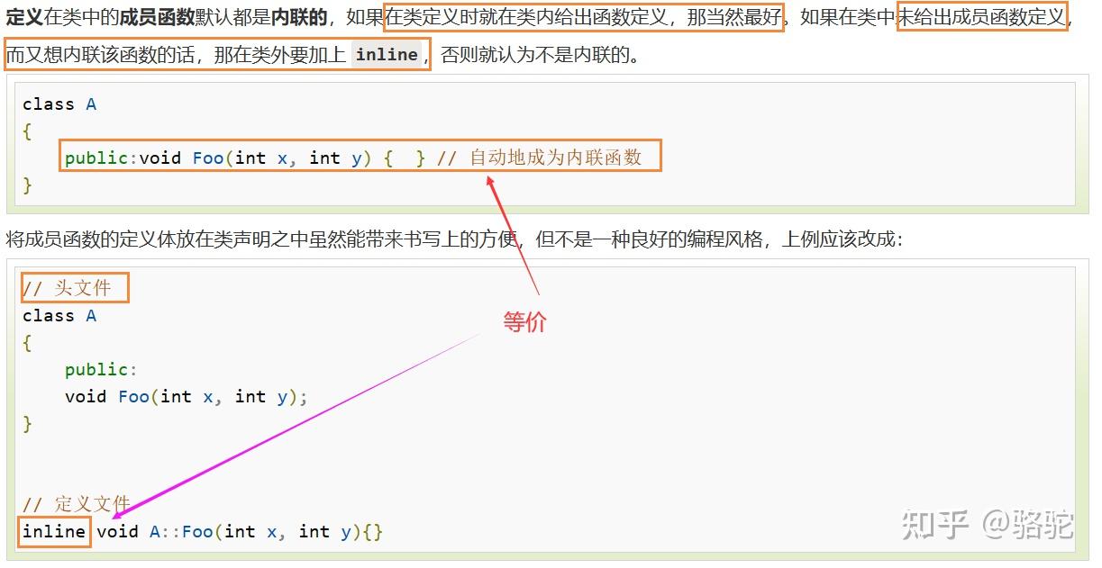 【学习笔记】C++ inline 知乎