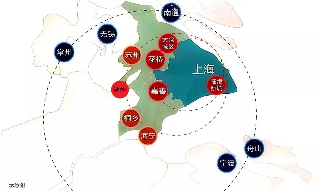 長三角一體化機場高鐵地鐵統統落地這個地方房價一年就翻番