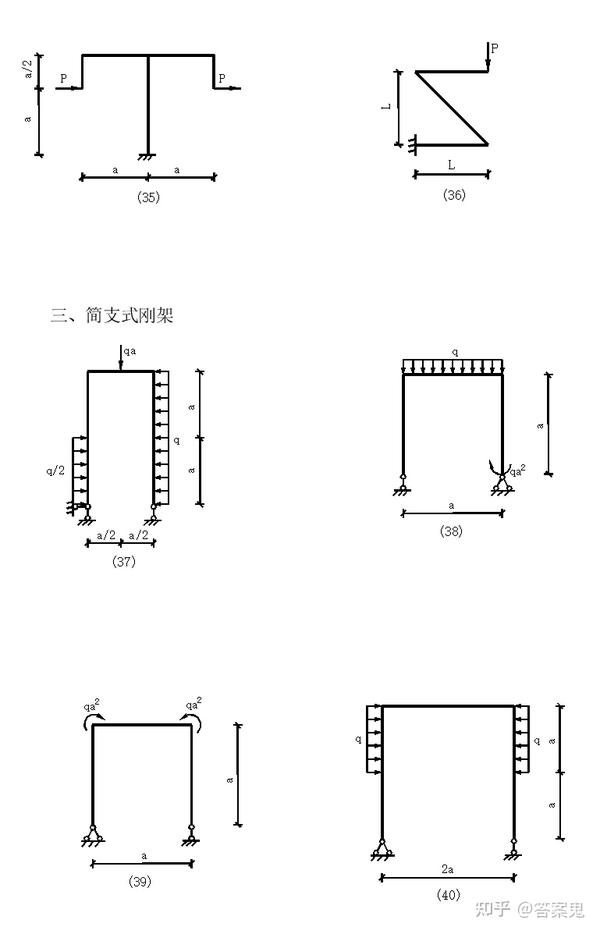 qqqa - 知乎