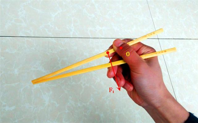 筷子费力杠杆图片