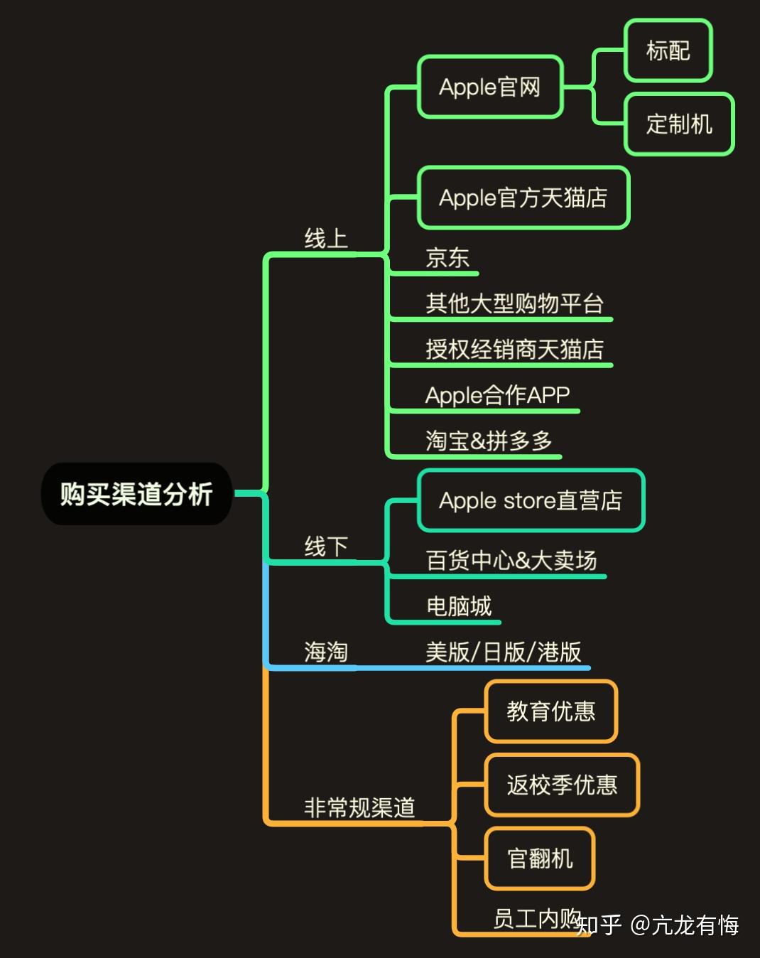 莆田鞋购买渠道图片