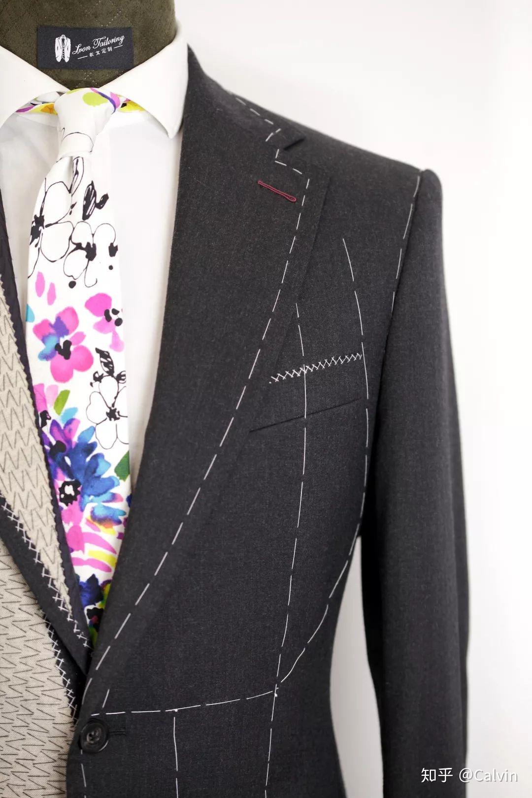 假缝固定形态  方便后期修改