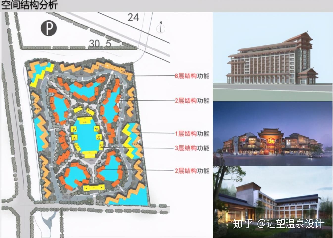 宁夏银川三沙源温泉小镇规划设计方案 - 知乎