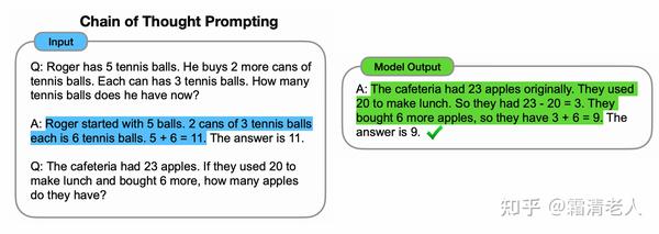 有了chain Of Thought Prompting，大模型能做逻辑推理吗？ 知乎 