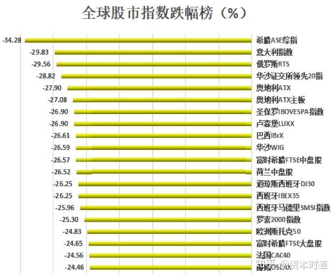 全球疫情大爆发 才刚刚开始?