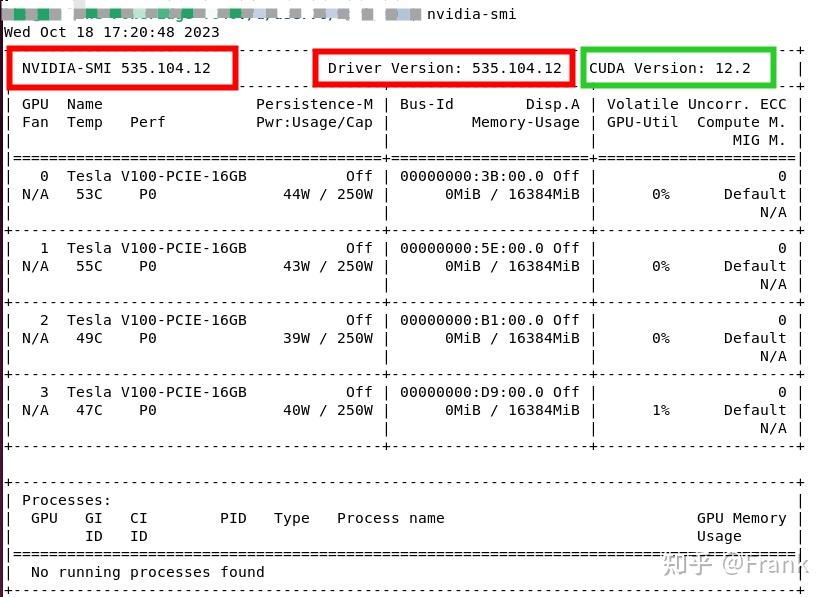 Nvidia v100 driver cuda 12 1 nvidia drm nvidia kernel 