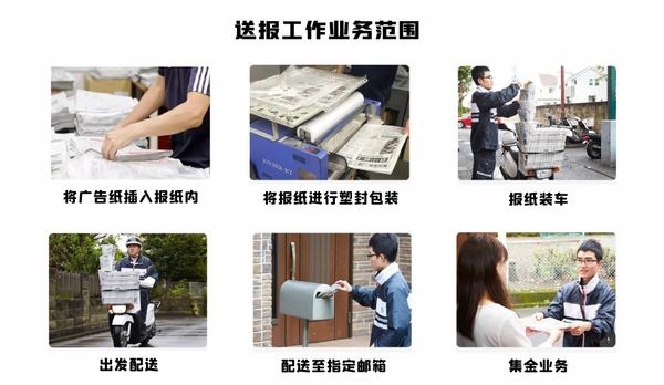 请输入图片描述