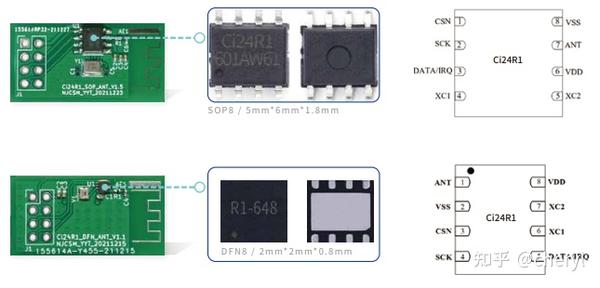 动能芯片｜ci24r1超低成本高性能2 4ghz无线收发芯片 知乎