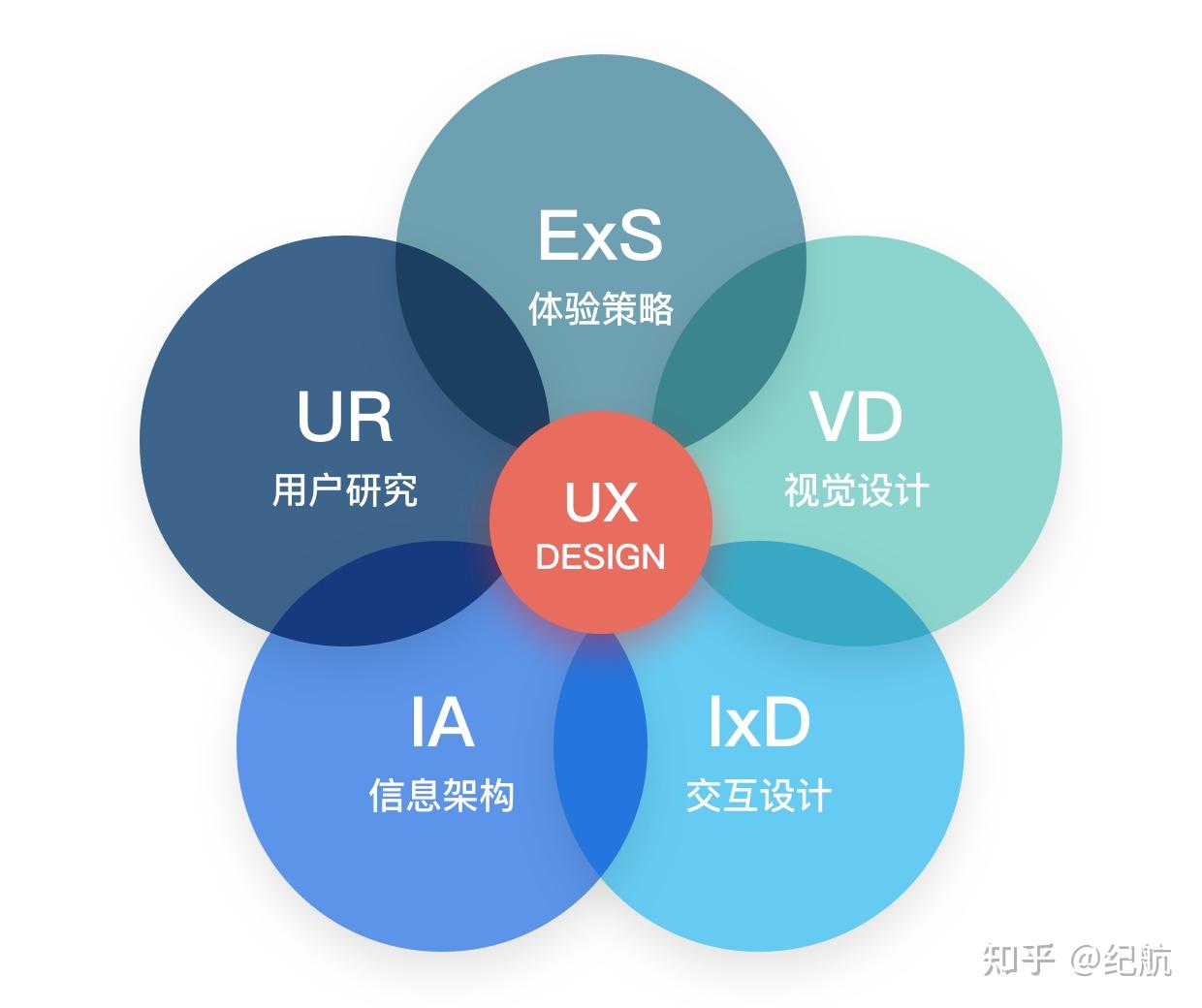 2026年女性洗液行业发展趋势预测及投资战略研究