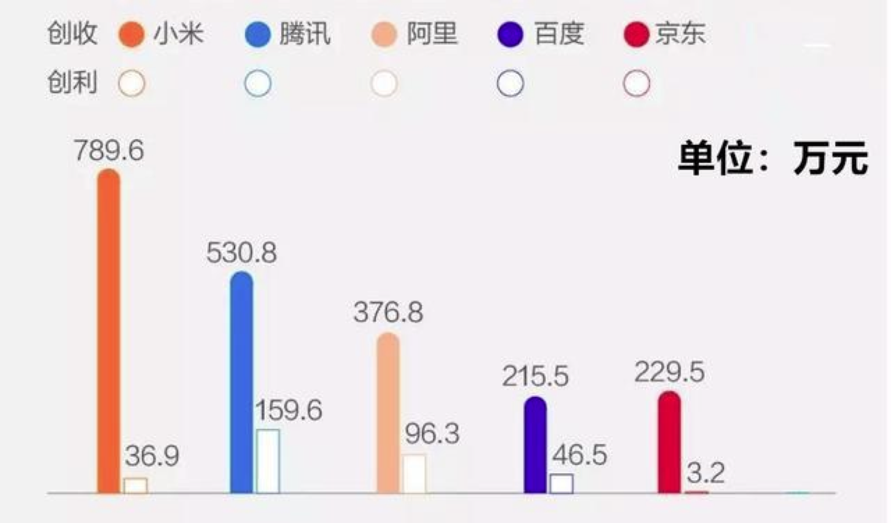 硬件工程师工资有多少(硬件工程师工资多少钱一个月上海)