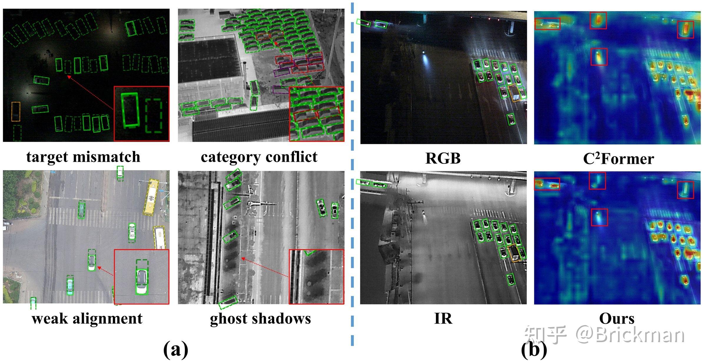  dmm disparity guided multispectral mamba for oriented object