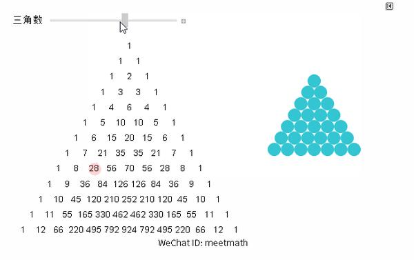 奇妙的楊輝三角與二項式係數圖解高中數學