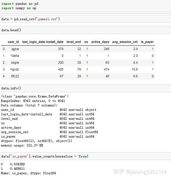 用Python分析游戏用户行为数预测付费用户 - 知乎