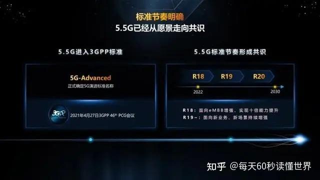 10月28日,星期五,在这里每天60秒读懂世界! 10月28日,星期五,在这里每天60秒读懂世界!