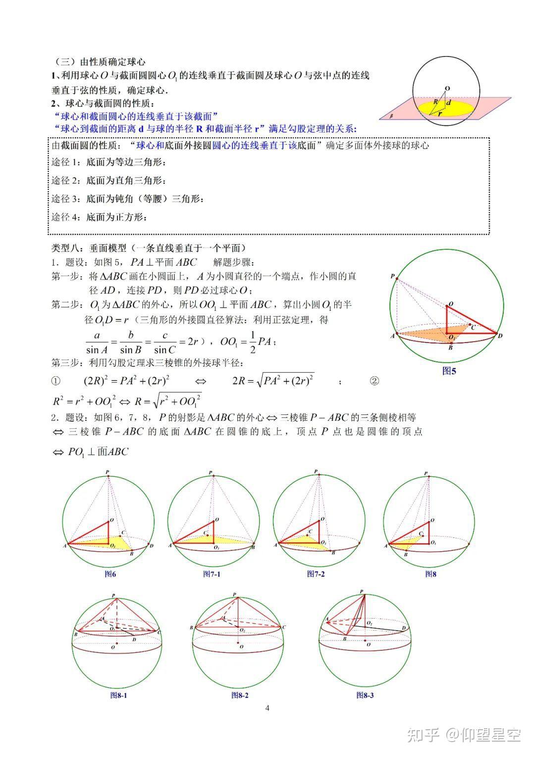 常考外接球半徑公式 - 知乎