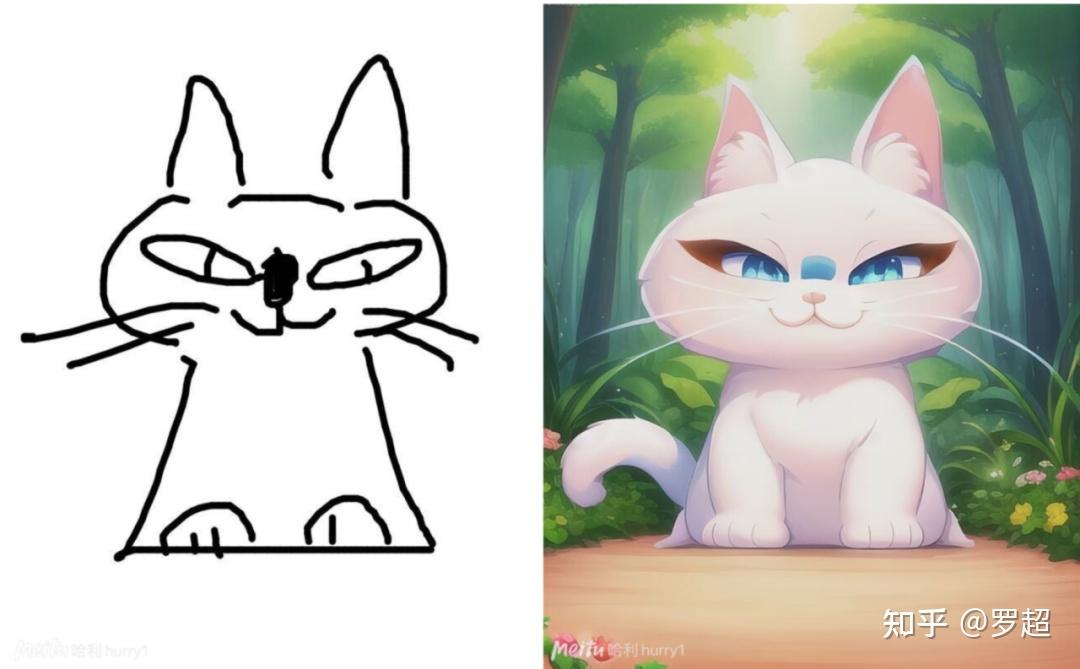 早在20世纪70年代,就有艺术家探索用计算机画画,很早的windows系统就