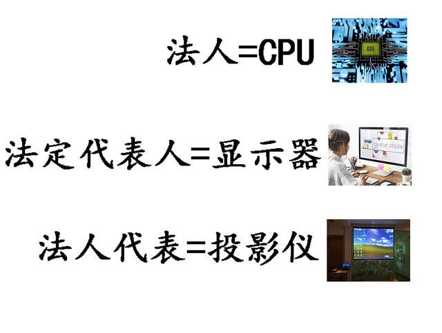 v2-5c0f3aa167274eb5a3c4d22fe8aee95e_r.jpg