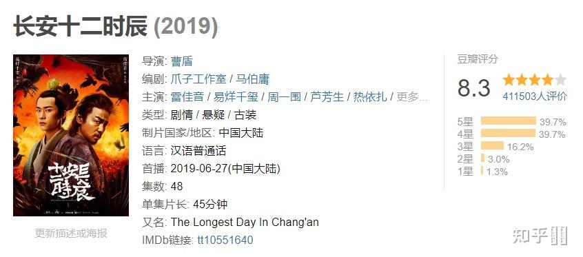 为什么有些人可以跳级 v2-5c108f1bfa2d15c1913213fc420720fe_r.jpg