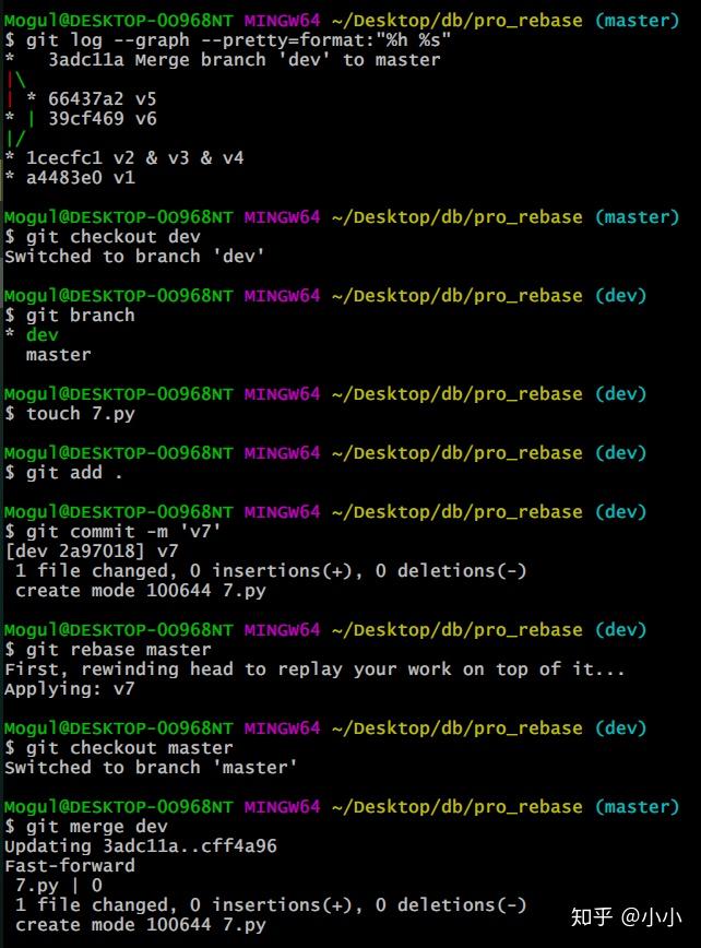 git使用指南（一）
