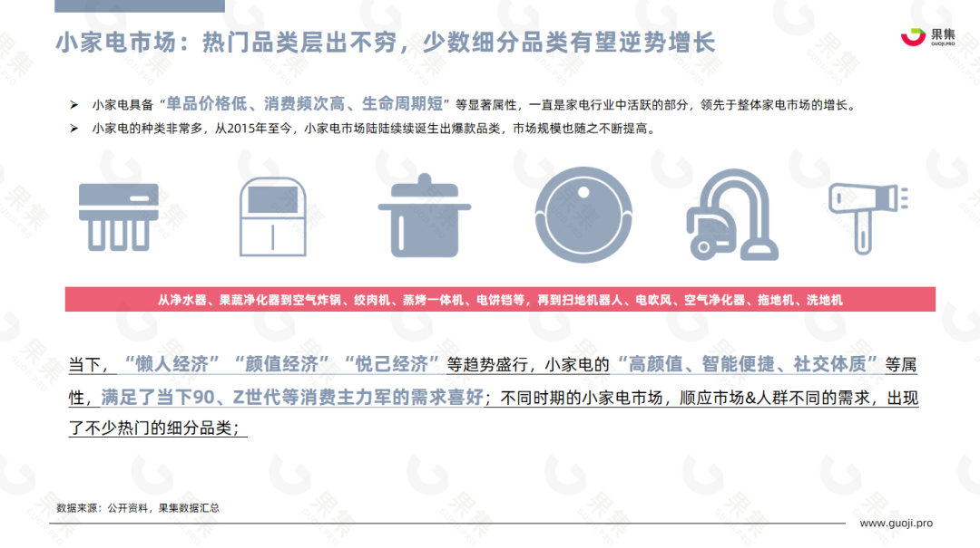 【果集·行研】2022年Q1-Q3小家电行业社媒平台趋势洞察 - 知乎