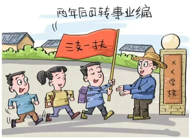 什么是"三支一扶"?