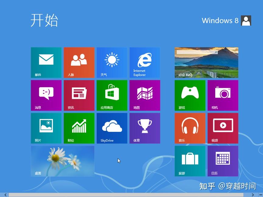 你把我的开始菜单整没了!盘点Windows开始菜单发展始末 - 知乎