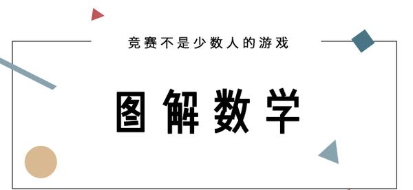 Amc 8 第六讲 直角三角形与勾股定理 知乎