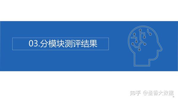 开启内容创作新时代
