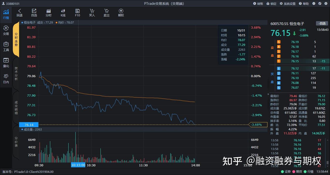 解决方案:专业网站管理者分享：提高百度收录效率的实用策略