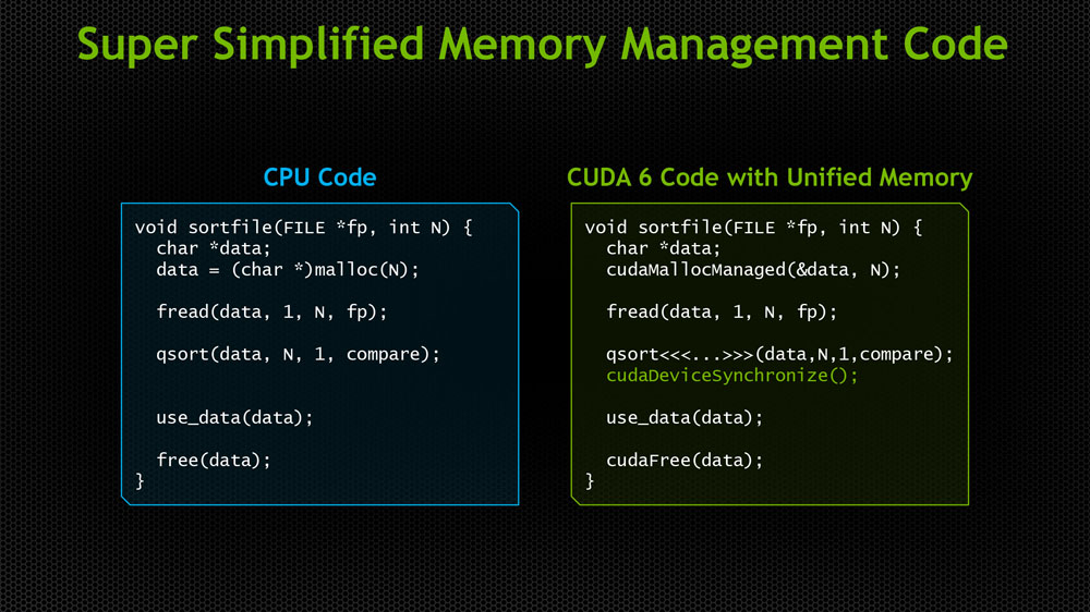 Nvidia Uvm Code Nvidia UVM(统一内存)图示 - 知乎