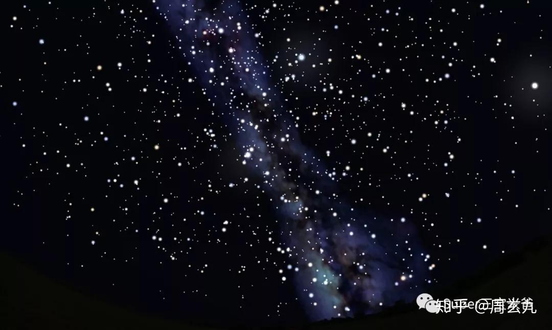 米爸讲科学天上到底有多少颗星星