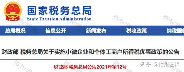 2023年1月起,5項企業所得稅優惠即將過期:一,高新技術企業新購進設備