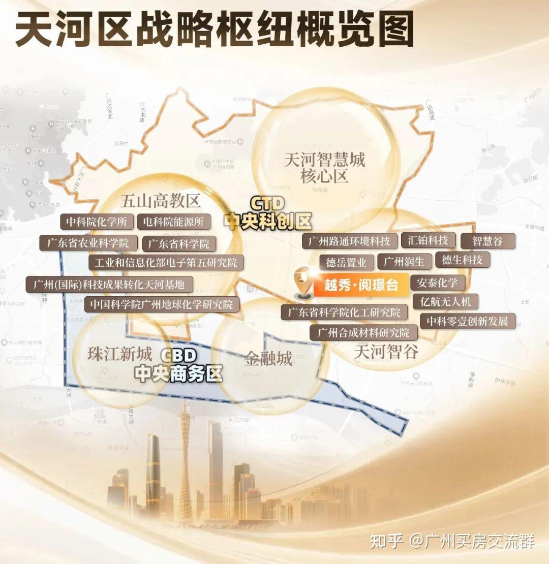 越秀・阅璟台全面测评:双名校资源与低密产品力全拆解 - 知乎