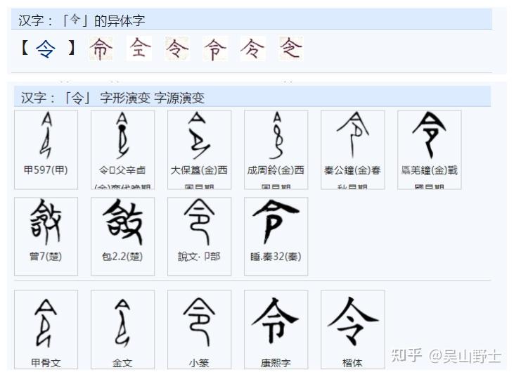 (卪:参见三画之四"卪")(亼:参见四画之四"亼")《说文解字》:"令,发号