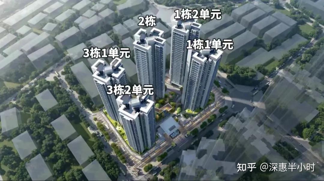 2024年第二季度,坪山新房销售TOP5楼盘是哪些？ - 知乎