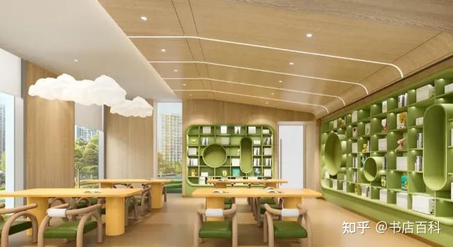 构建儿童全年龄段社区空间：探索儿童会所的创新设计! - 知乎