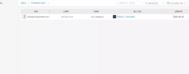 云环境下密钥泄露导致的安全问题 云环境下密钥泄露导致的安全问题
