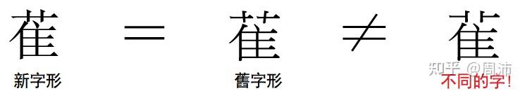 說「雈、萑」兩字 - 知乎